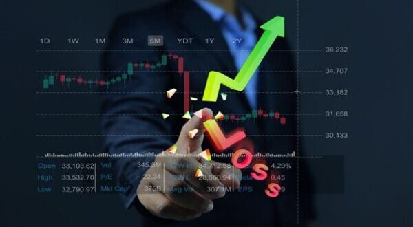 روش‌های محبوب برای تعیین حجم معامله