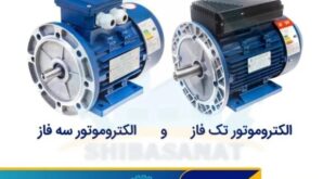 خرید اقتصادی الکتروموتور و گیربکس حلزونی از واردکننده مستقیم با ارزان‌ترین قیمت!
