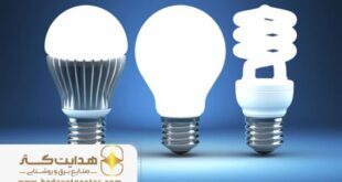 چطور بهترین تولیدکننده لامپ را برای خرید عمده و ارزان قیمت انتخاب کنیم؟